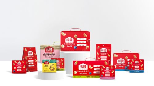 最新 山东特色优质食品 名单出炉 沃隆食品 每日坚果 上榜